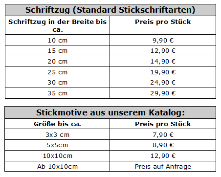 Preisliste Teil 2 bei Stickmops.