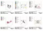 Preview: Stickdatei Set 6 winterliche Lichtbeutel (für den 13x18 Rahmen), Übersicht mit 6 Dateien. Alle mit diversen winterlichen/weihnachtlichen Motiven, teilweise mit Weihnachtsschriftzug.