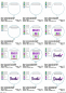 Preview: Stickdatei Set Ballon-Stabdeko ITH Preview: Stickdatei Set Ballon-Stabdeko ITH