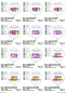 Preview: Stickdatei Set Ballon-Stabdeko ITH Preview: Stickdatei Set Ballon-Stabdeko ITH