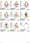 Preview: Stickdatei Set ITH Anhänger Christbaumkugeln Preview: Stickdatei Set ITH Anhänger Christbaumkugeln