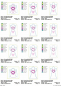 Preview: Stickdatei Set ITH LED Cover Engel, Sterne & Herzen Preview: Stickdatei Set ITH LED Cover Engel, Sterne & Herzen