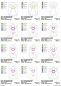Preview: Stickdatei Set ITH LED Cover Engel, Sterne & Herzen Preview: Stickdatei Set ITH LED Cover Engel, Sterne & Herzen