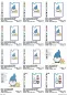Preview: Stickdatei Set ITH Handyhüllen mit maritimen Gnomen Preview: Stickdatei Set ITH Handyhüllen mit maritimen Gnomen