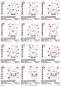 Preview: Stickdatei Set 5in1 Lovegnome Doodle-Applikationen, Übersicht mit 12 Motiven. 9 mal von Herzchen umrahmter stehender Gnom. 3 mal Gnom in Hut, umgeben von Herzchen.