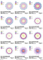 Preview: Stickdatei Set 8 Mandalas Line Art