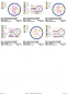 Preview: Stickdatei Set ITH Reh-Deko Sparset 4 in 1 Preview: Stickdatei Set ITH Reh-Deko Sparset 4 in 1