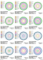Preview: Stickdatei Set ITH Summer-Coaster Preview: Stickdatei Set ITH Summer-Coaster